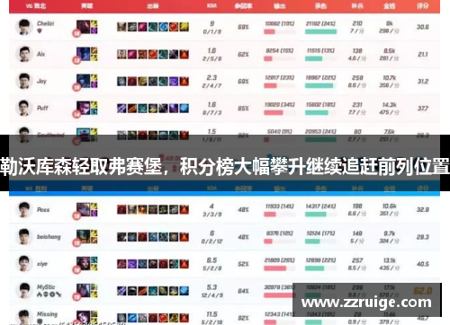 勒沃库森轻取弗赛堡，积分榜大幅攀升继续追赶前列位置