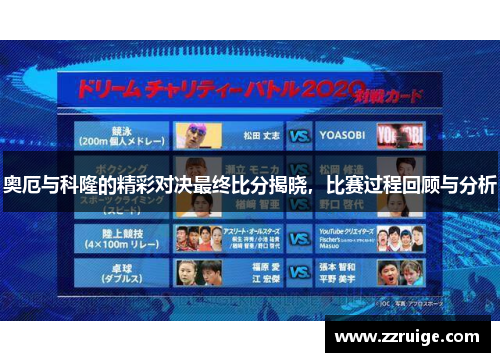 奥厄与科隆的精彩对决最终比分揭晓，比赛过程回顾与分析